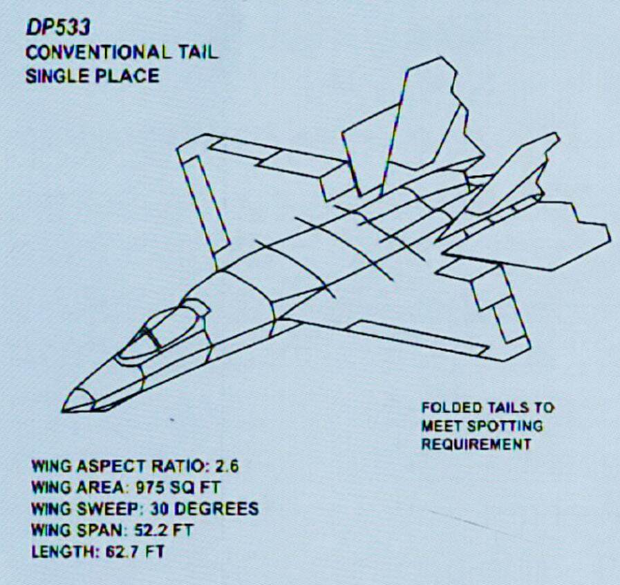 DP533采用了菱形主翼面与传统的四尾翼设计。机体长度相比YF-23大幅缩短。