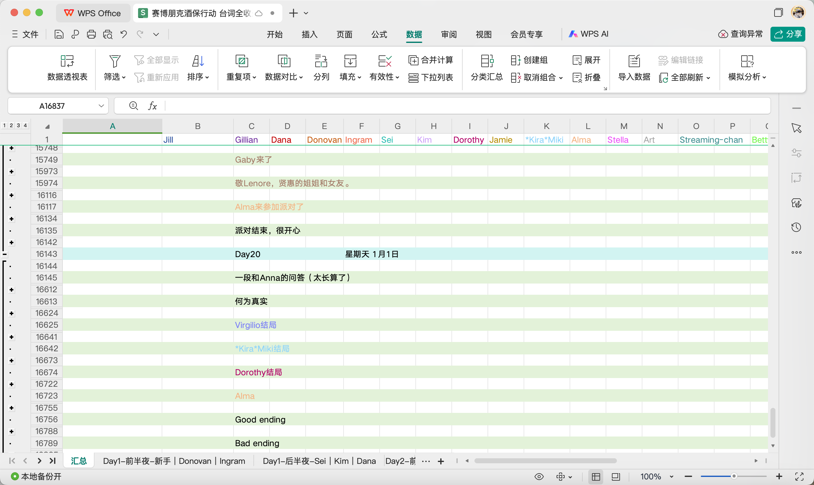 在整理完1w6行，预计估计有17w+字的台词之后，我觉得我终于有点信心可以分析《赛博朋克酒保行动》的台词了