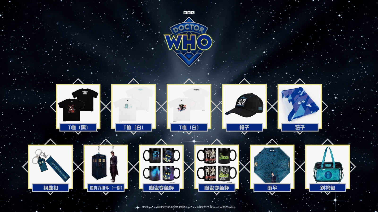 【DOCTOR WHO x FANTHFUL】
《神秘博士》电视剧系列授权周边