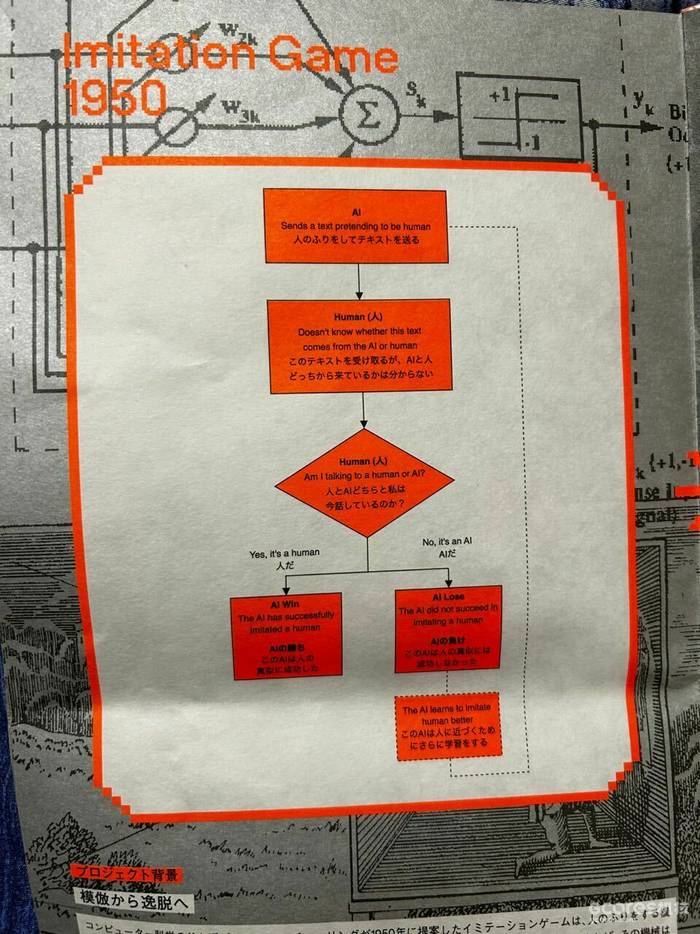 规则or边界?在2023年伦敦实验游戏展探索游戏本质 规则or边界?在2023年伦敦实验游戏展探索游戏本质