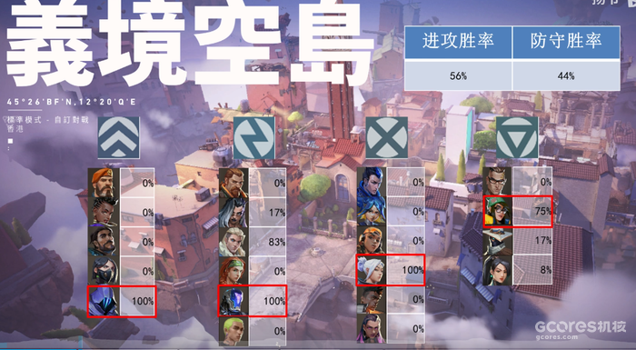 以《Valorant》为例,谈谈FPS游戏中的角色设计 以《Valorant》为例,谈谈FPS游戏中的角色设计