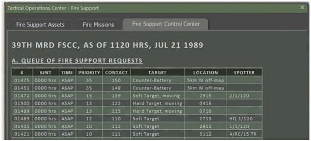圖5 火力支援控制中心 FSCC