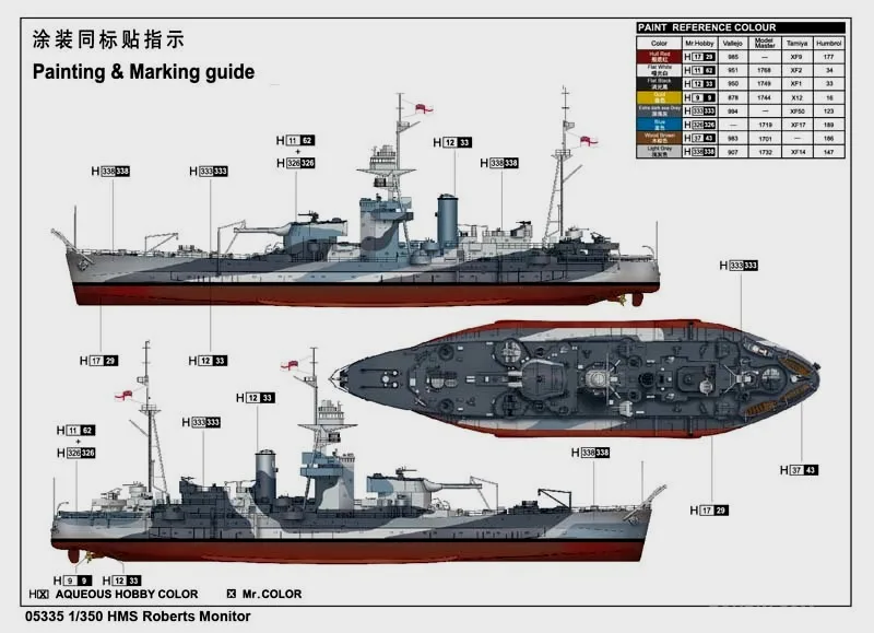 小号手模型罗伯茨号浅水重炮舰