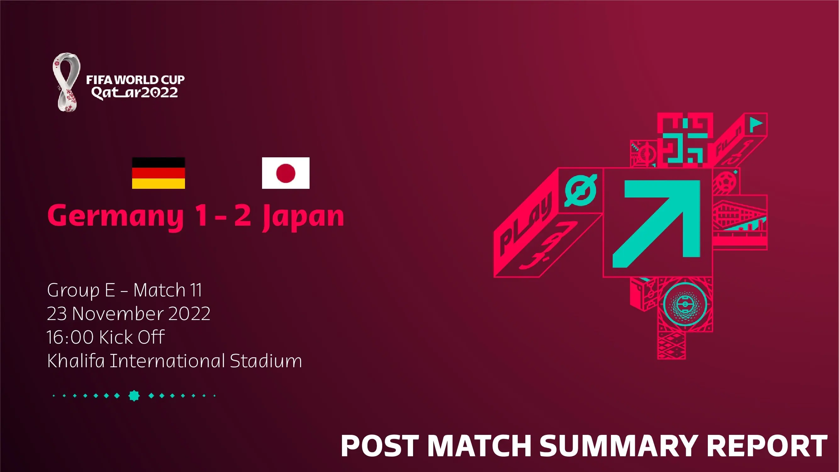 以德国1-2日本为例，教你看懂FIFA赛后总结报告| 机核GCORES