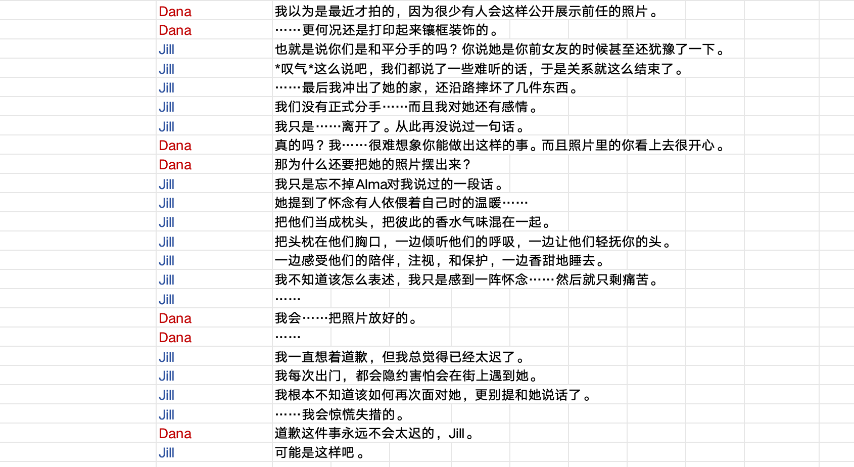 Jill曾經因為Lenore過度干預自己的人生而煩惱和害怕，最後終於在畢業就業選擇中衝突爆發，她逃離了Lenore，從此失聯了三年。