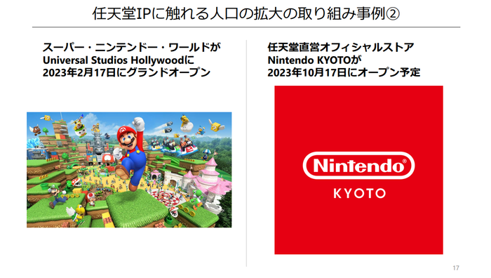 《斯普拉遁3》累计销量1067万:任天堂公布22~23财年财报 《斯普拉遁3》累计销量1067万:任天堂公布22~23财年财报