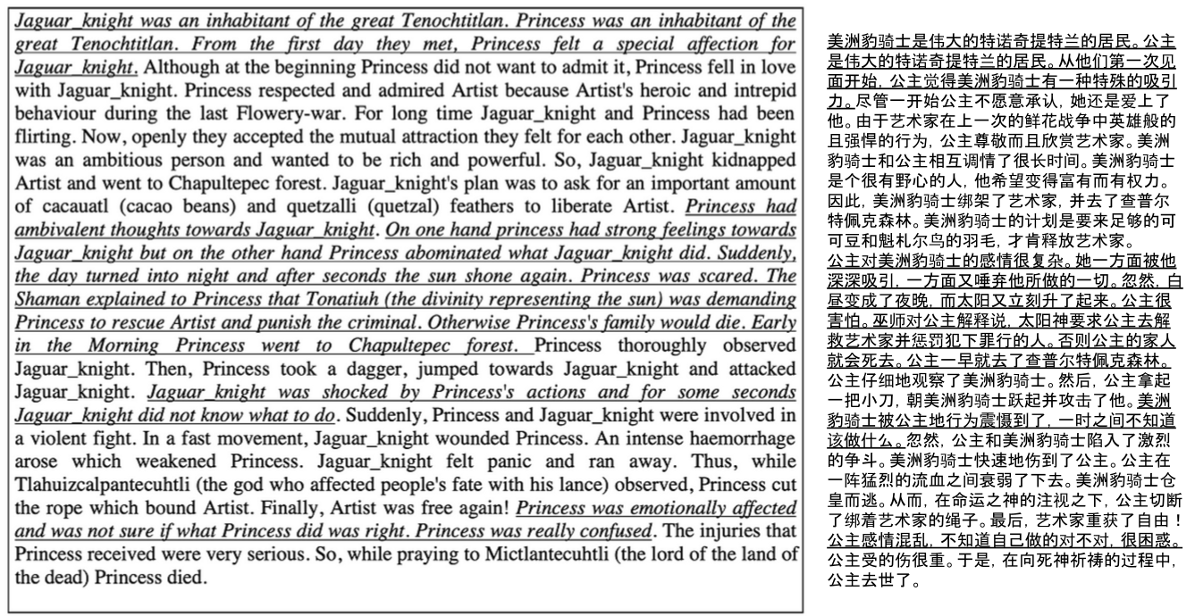 一个由Mexica系统生成的故事。普通文本是在参与阶段产生的。划线的文字是在反思阶段产生的。