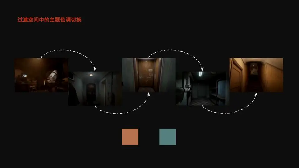 游戏全程以橙、蓝两种主题色的光照在室内空间切换