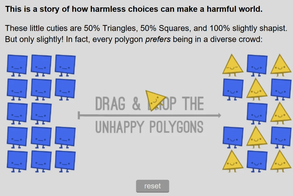 《Parable of the Polygons》