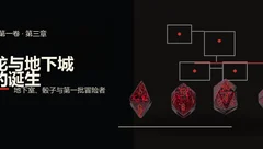 Crpg发展史