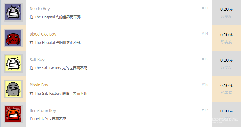 神仙奖杯,真是打扰了