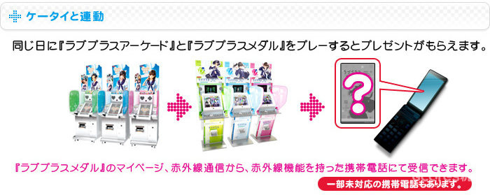 在街机厅遇见女友 Love Plus街机系列介绍 机核gcores