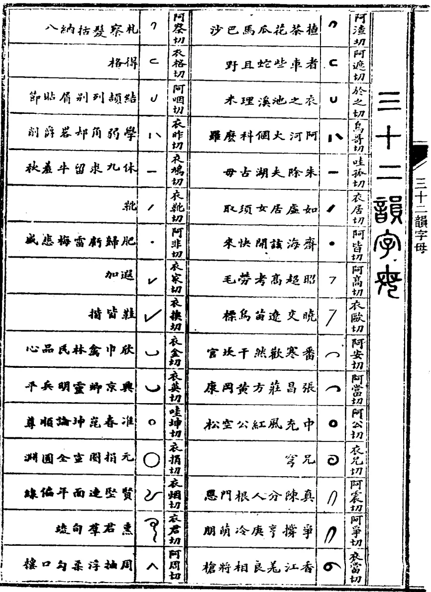 百年 汉字革命 简史 二 切音字运动 机核gcores