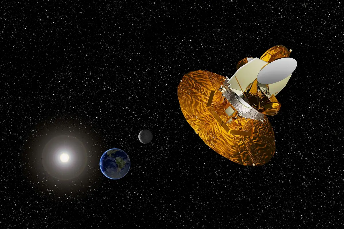 WMAP在地球外侧的L2点上捕捉着宇宙的“创世余晖”