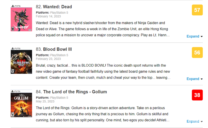 2023年评分新低、沉闷乏味问题重重:《魔戒:咕噜》媒体评分汇总 2023年评分新低、沉闷乏味问题重重:《魔戒:咕噜》媒体评分汇总