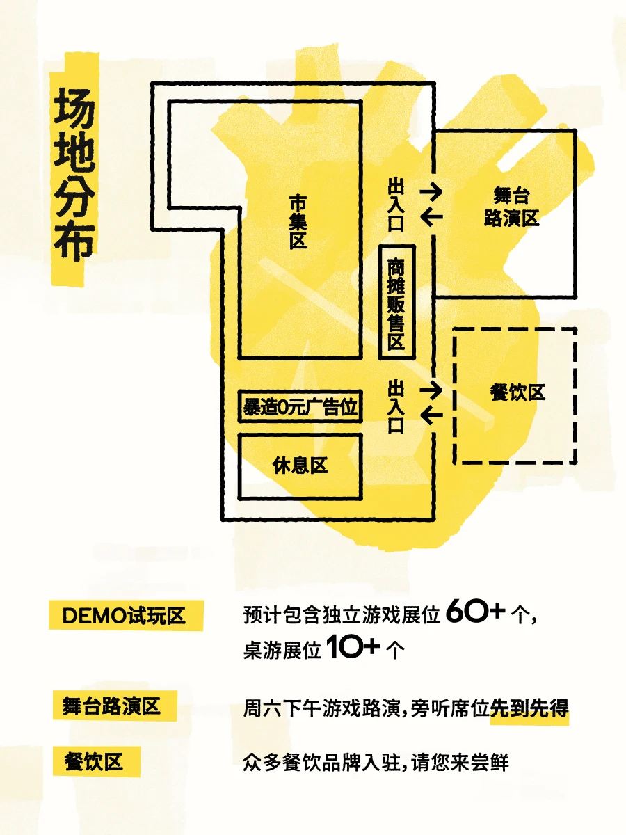 介绍图片