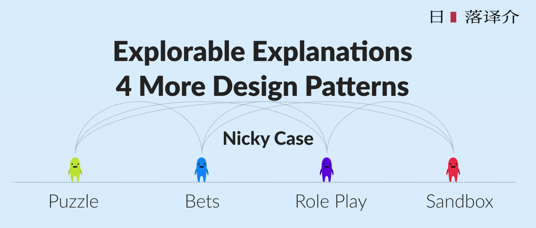 译介丨Nicky Case 可探索的解释：四种更多的设计模式(2018)