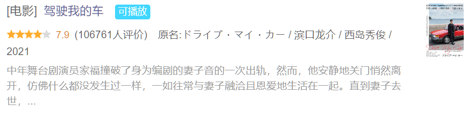 7.9的评分私心来说稍低，但是还算合理。