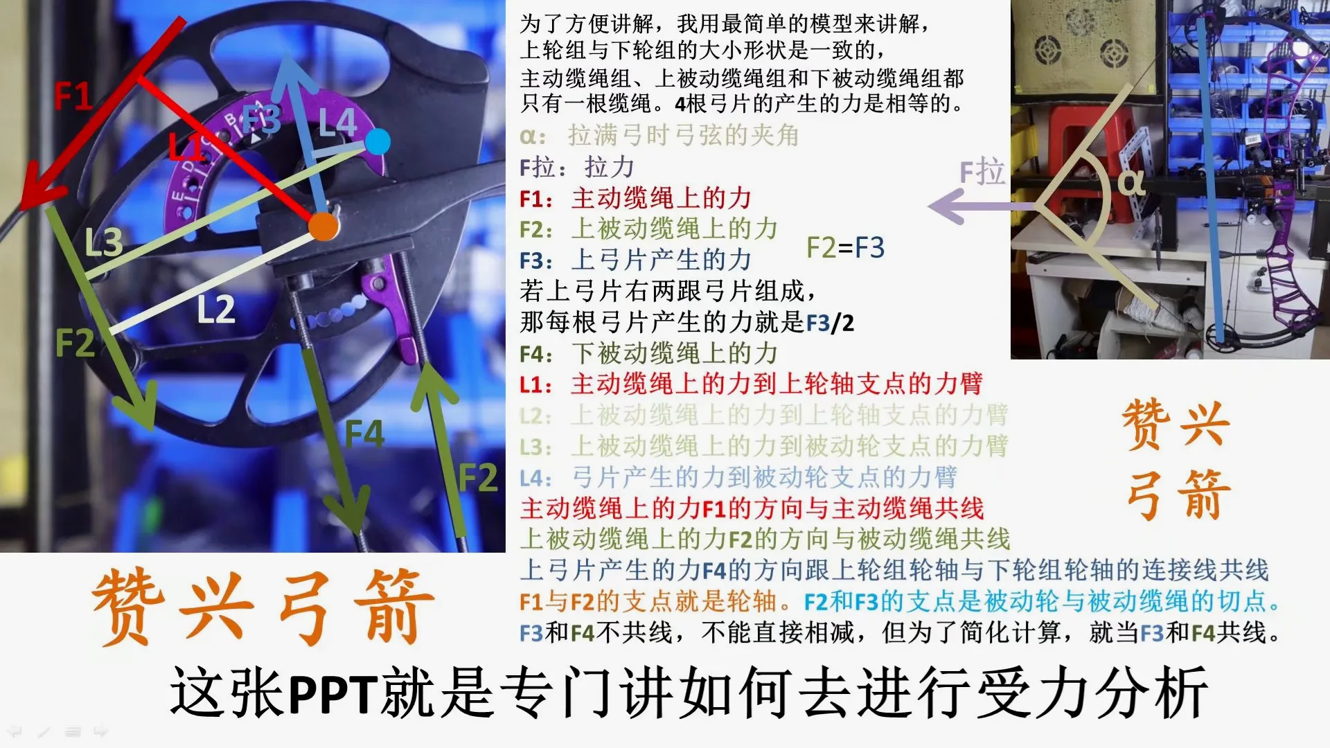 复合弓省力原理（节选）