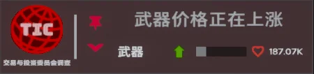 TIC力挽狂澜