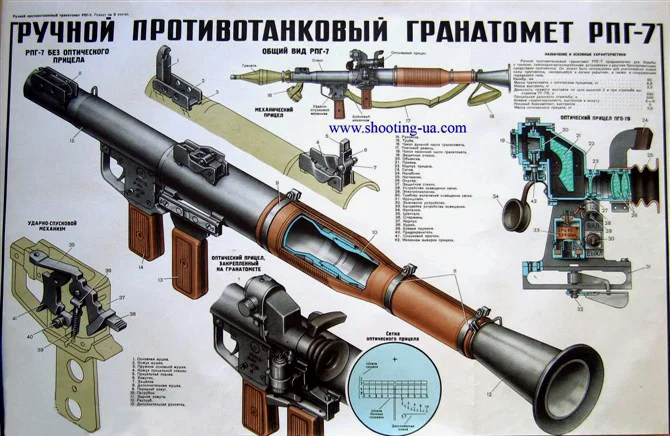 2/3 RPG-7
