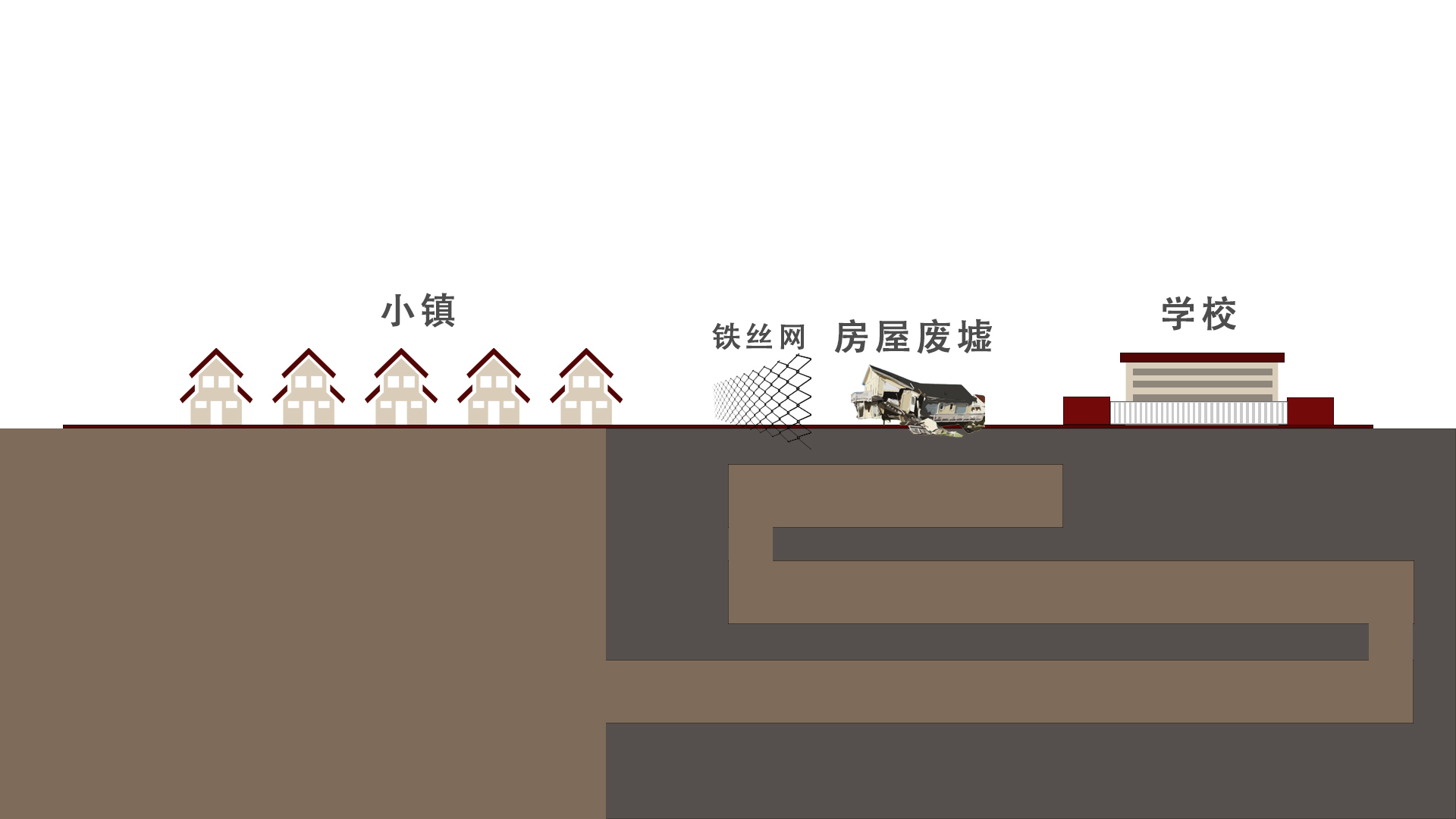 小镇布局图-白天(简易版)