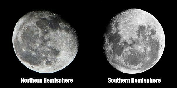 北半球和南半球看到的月面上下颠倒