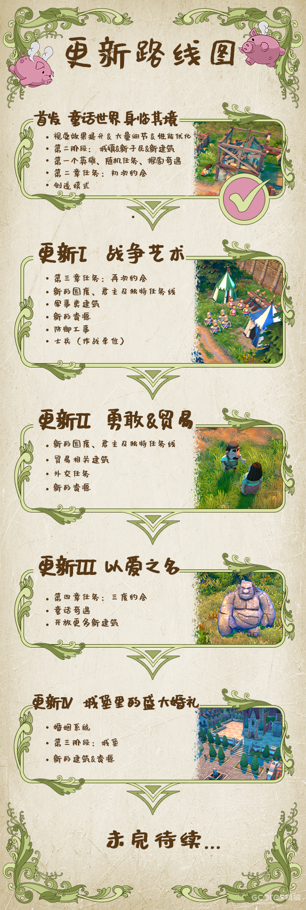 童话风城建游戏《寓言之地》今晚10点在Steam平台开启抢先体验 童话风城建游戏《寓言之地》今晚10点在Steam平台开启抢先体验