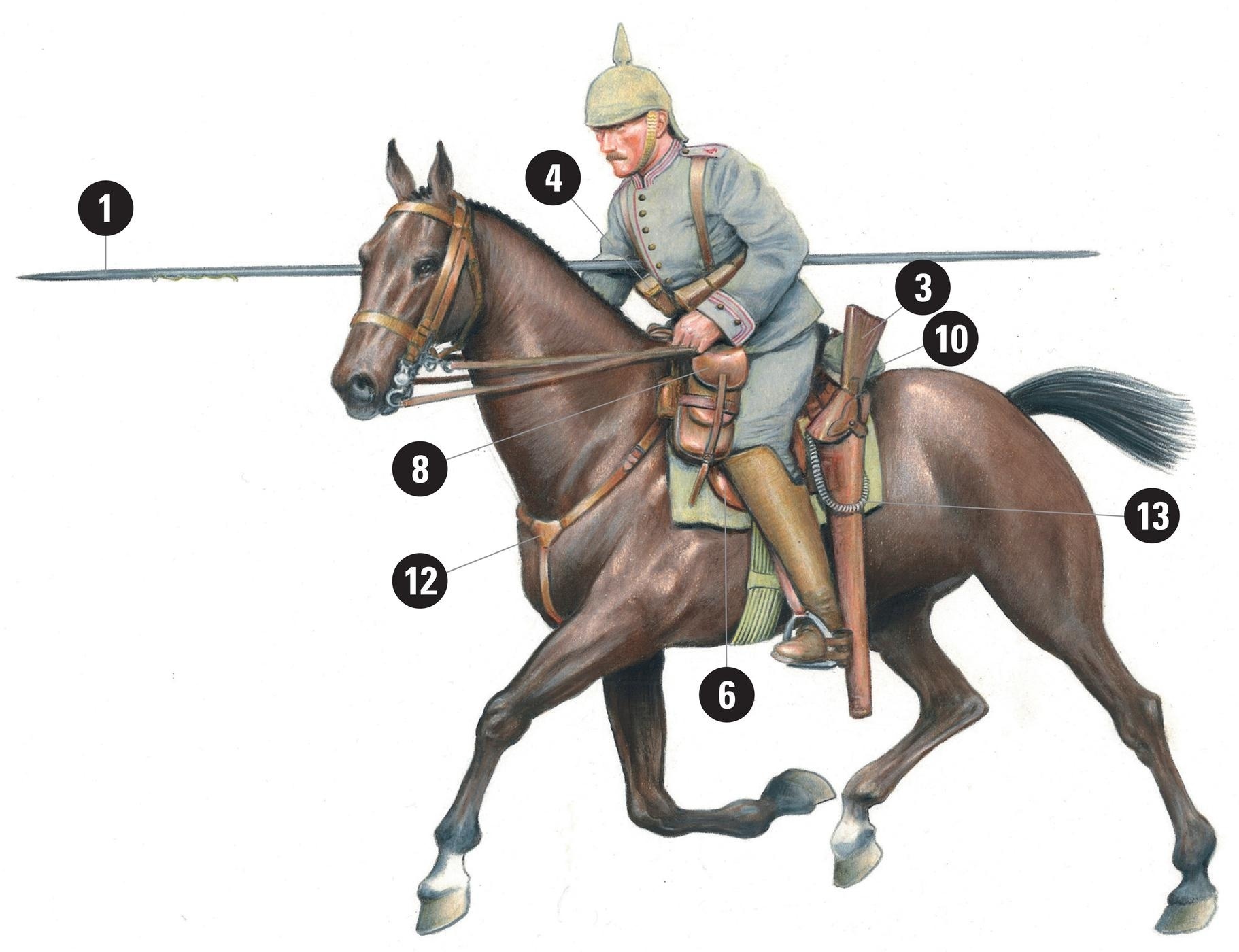 1914年卡斯托之战中的德国第4胸甲骑兵团骑兵，他正夹枪冲击目标。一战爆发时所有德军骑兵都使用长枪，以至于很容易就会引起识别混乱。