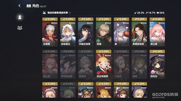 游戏分析丨近期最爱的《棕色尘埃2》 游戏分析丨近期最爱的《棕色尘埃2》