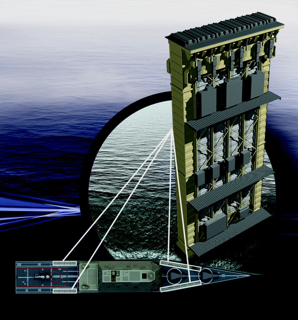 MK57的安装位置位于舰体两舷。以四个发射器为一个模块的形式安装在DD(X)两舷。