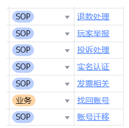 知识库集成甲方提供的SOP 便于查找