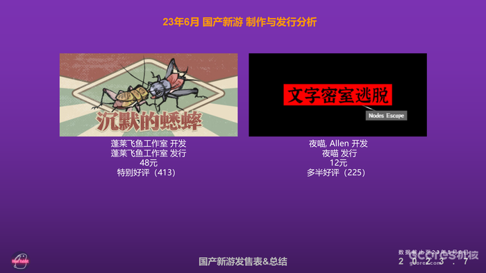 2023年7月国产新游发售表&总结 2023年7月国产新游发售表&总结