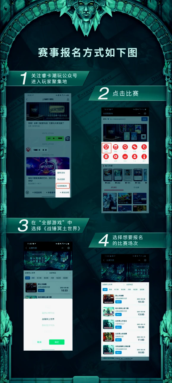 报名流程