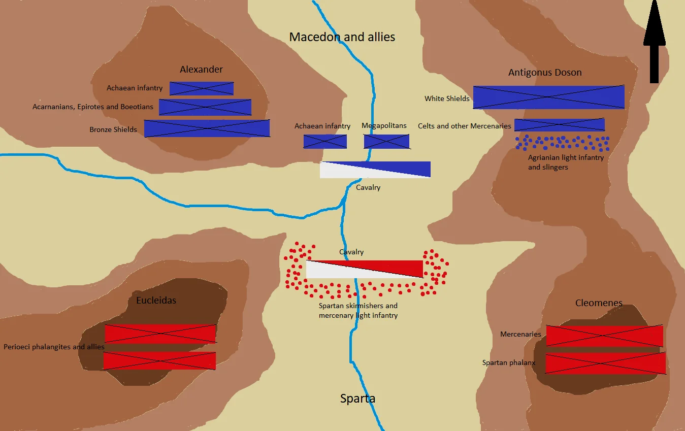 塞拉西亚之战时双方的阵势
