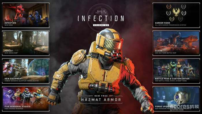 新玩法新地图,《光环:无限》第四赛季:感染模式今日推出 新玩法新地图,《光环:无限》第四赛季:感染模式今日推出