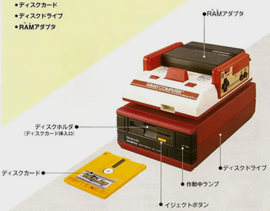 红白机磁碟系统