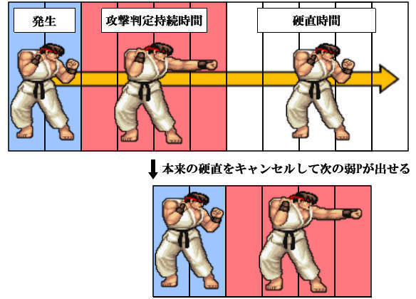 《SF研究室》