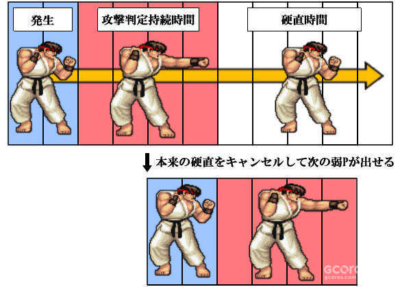 《SF研究室》