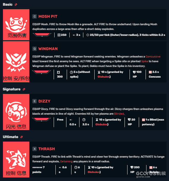 以《Valorant》为例,谈谈FPS游戏中的角色设计 以《Valorant》为例,谈谈FPS游戏中的角色设计