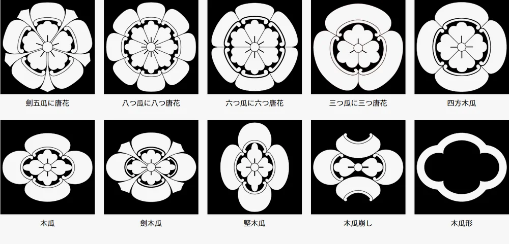 主要衍生纹