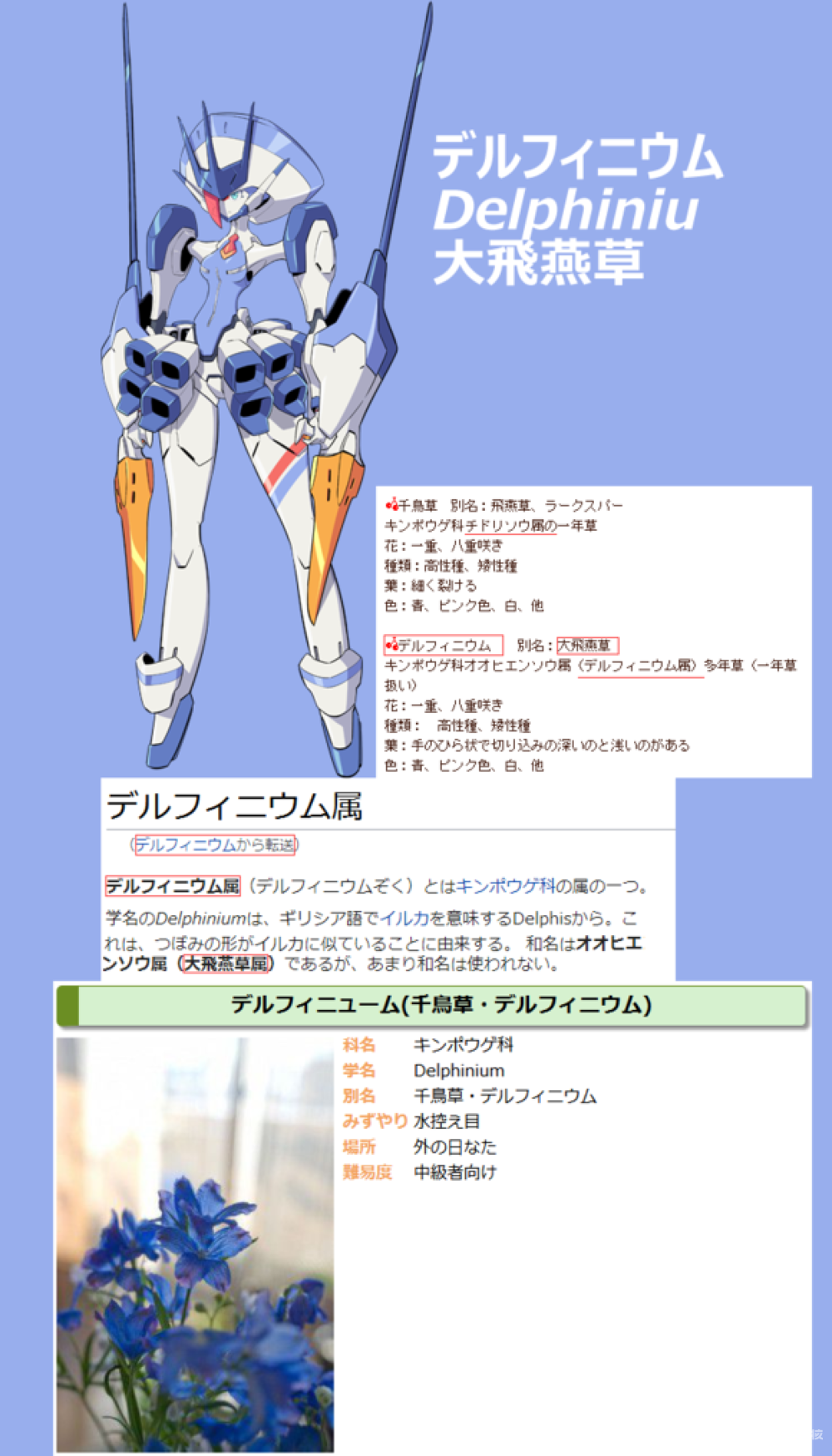 挖一挖 国家队 的隐藏要素 Darling In The Franxx E01 02考据与分析 机核gcores