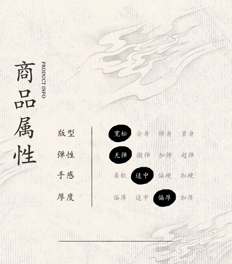 介绍图片