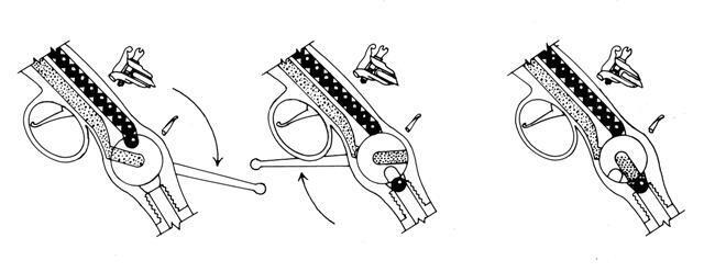 洛伦佐尼连发系统机械结构图解 图源：https://firearmshistory.blogspot.com/2014/02/the-lorenzoni-repeater.html