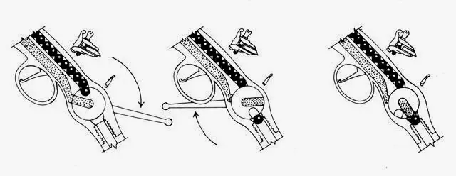 洛伦佐尼连发系统机械结构图解 图源：https://firearmshistory.blogspot.com/2014/02/the-lorenzoni-repeater.html