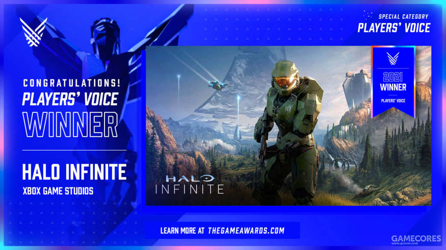 《光環：無限》已獲得2021TGA玩家之聲獎