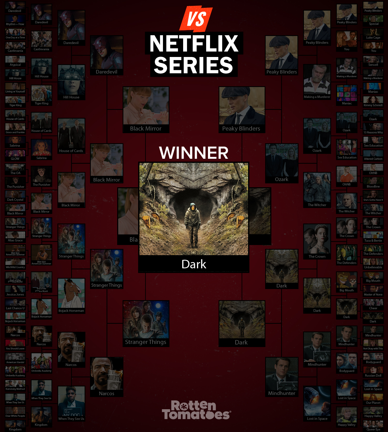 世界末日当天放出netflix德剧暗黑第三季放出首支预告