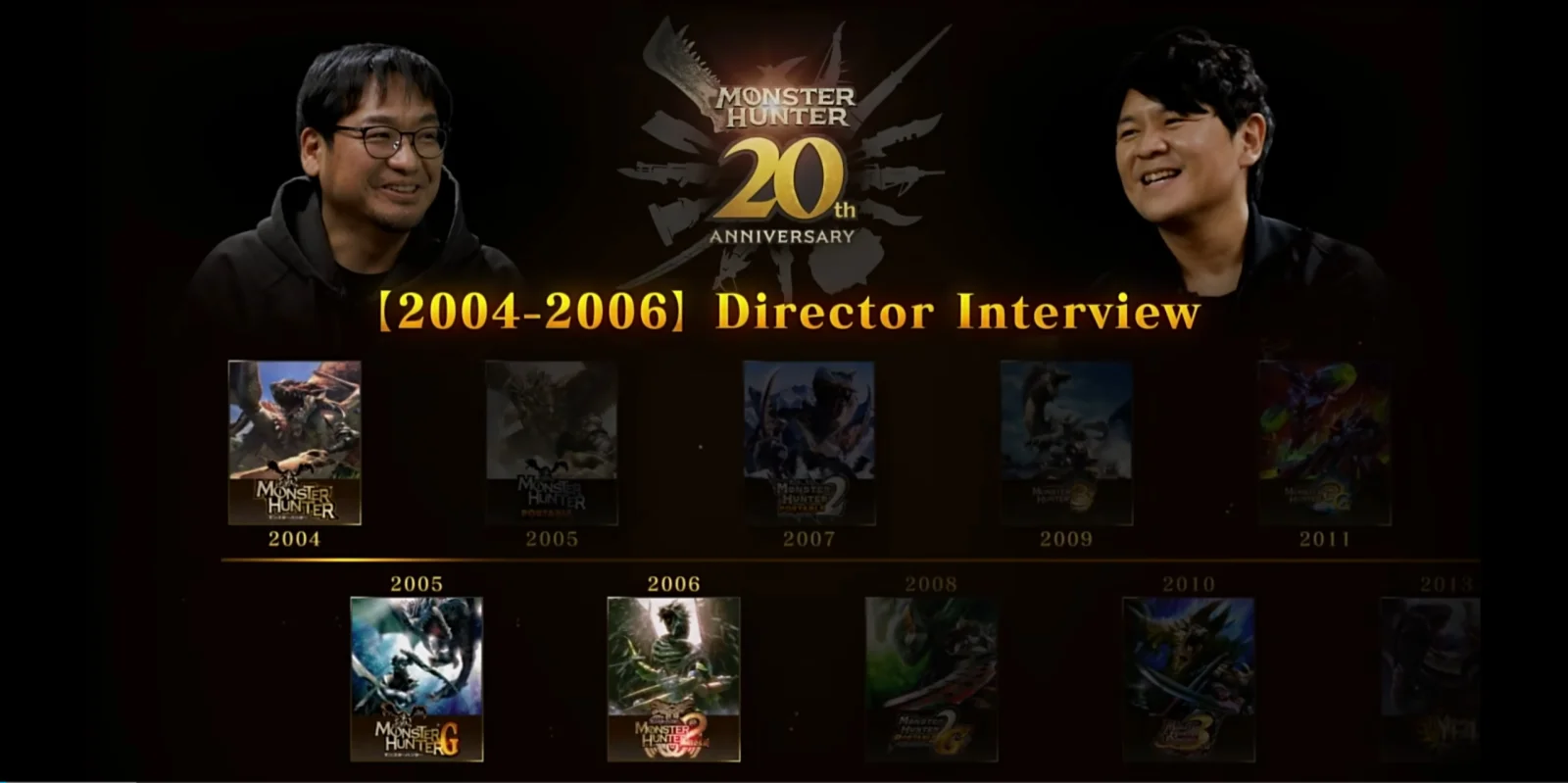 CAPCOM发布《Monster Hunter 20周年纪念之开发团队访谈: 2004-2006》