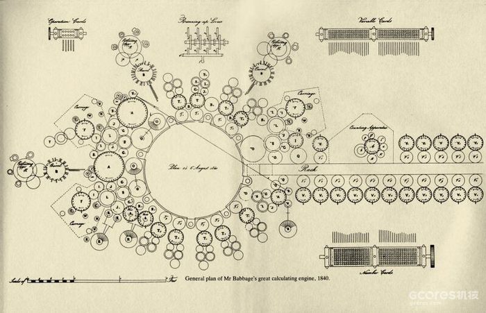 1840年的分析引擎局部设计稿 图源:https://www.rutherfordjournal.org/article030106.html