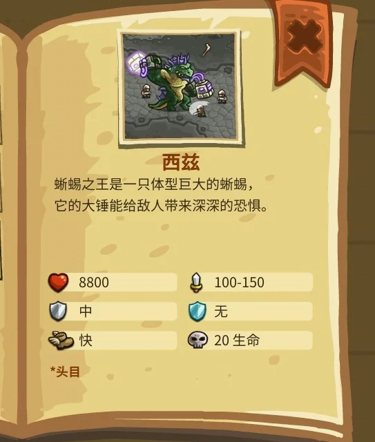 蜥蜴王西兹，实力一般